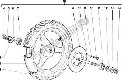 ruota anteriore