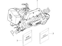 moteur, assemblage