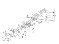 Main cable harness