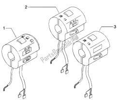 controles electricos