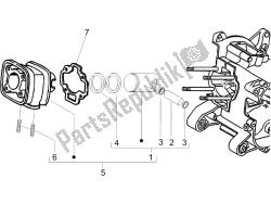 Cylinder-pistston-wrist pin unit (2)