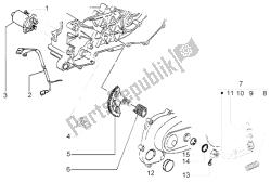 motor de arranque - palanca de arranque