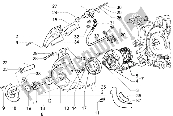 Todas las partes para Volante Magneto de Piaggio X8 125 2004