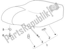 zadel / stoelen - gereedschapsrol