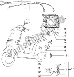 dispositivi elettrici (3)