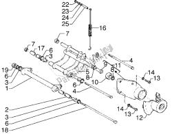 bras oscillant