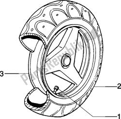 ruota posteriore