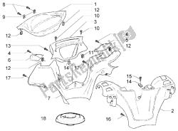 Handlebar Coverings