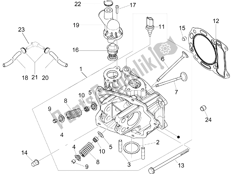 Toutes les pièces pour le Unité De Tête - Valve du Piaggio Beverly 125 2005