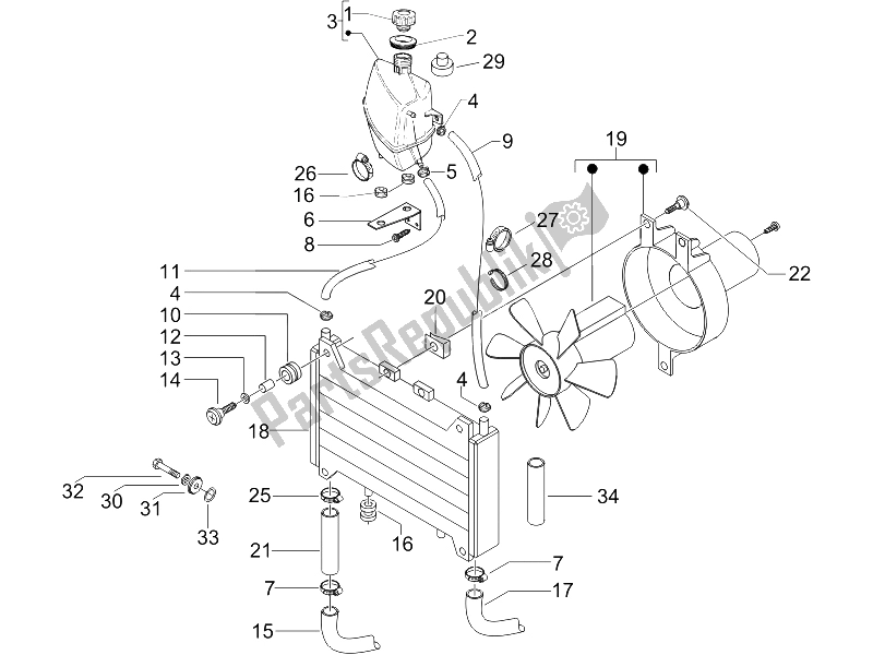 Toutes les pièces pour le Système De Refroidissement du Piaggio X9 500 Evolution USA 2006