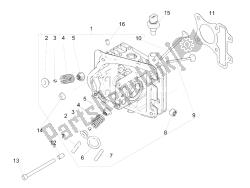 Head unit - Valve