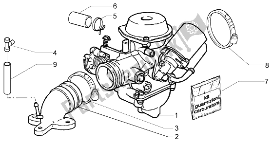 Toutes les pièces pour le Carburateur du Piaggio X9 200 Evolution 2004