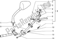 Handlebars component parts (2)