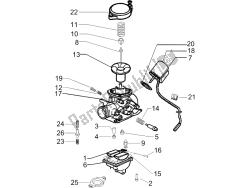 composants du carburateur