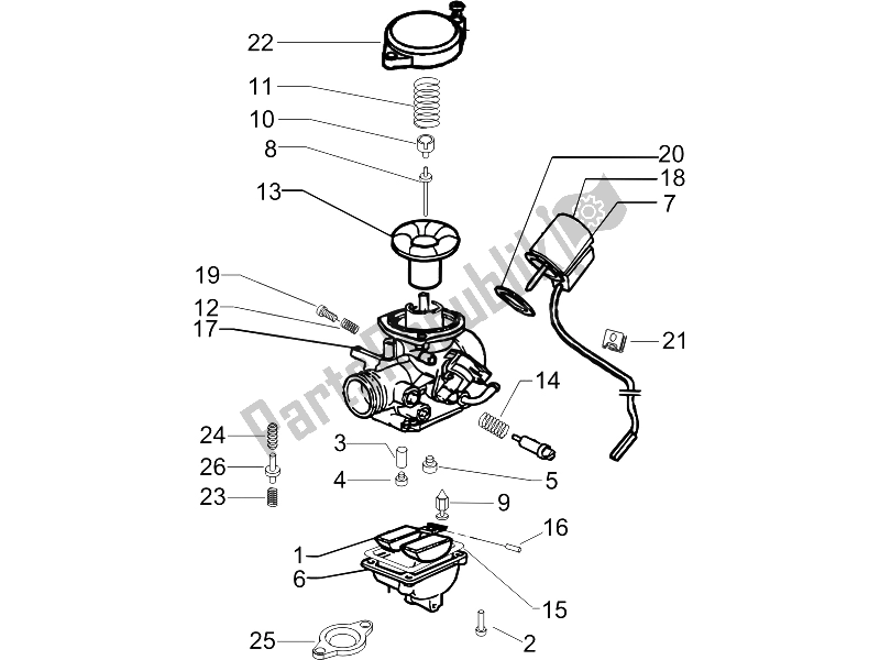 Toutes les pièces pour le Composants Du Carburateur du Piaggio ZIP 100 4T 2006