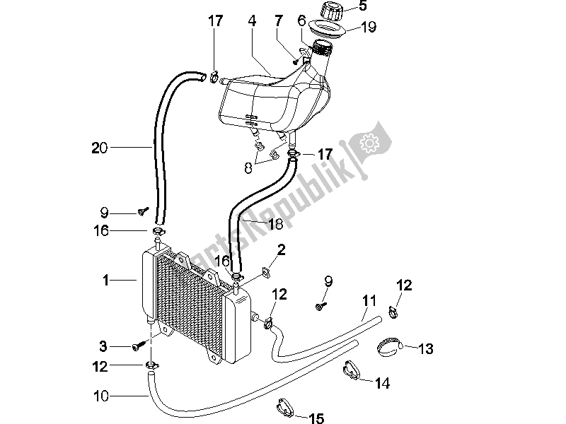 All parts for the Cooling System of the Piaggio NRG Power DD 50 2005