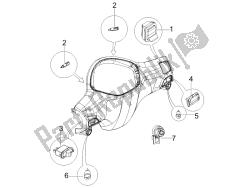 sélecteurs - interrupteurs - boutons