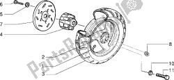 Rear wheel (Vehicle with rear hub brake)