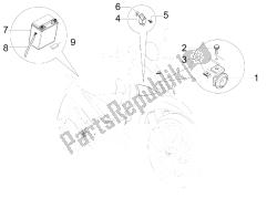 interruttori del telecomando - batteria - avvisatore acustico