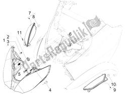 Front headlamps - Turn signal lamps