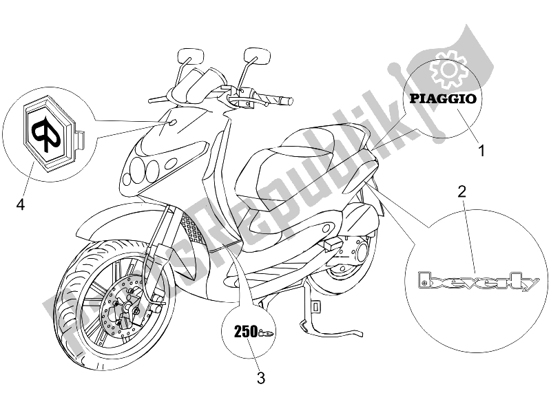 Alle onderdelen voor de Borden - Emblemen van de Piaggio Beverly 250 IE E3 2006