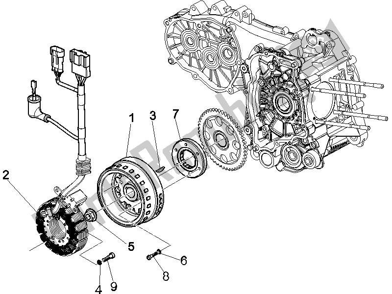 Tutte le parti per il Volano Magneto del Piaggio X9 500 Evolution USA 2006