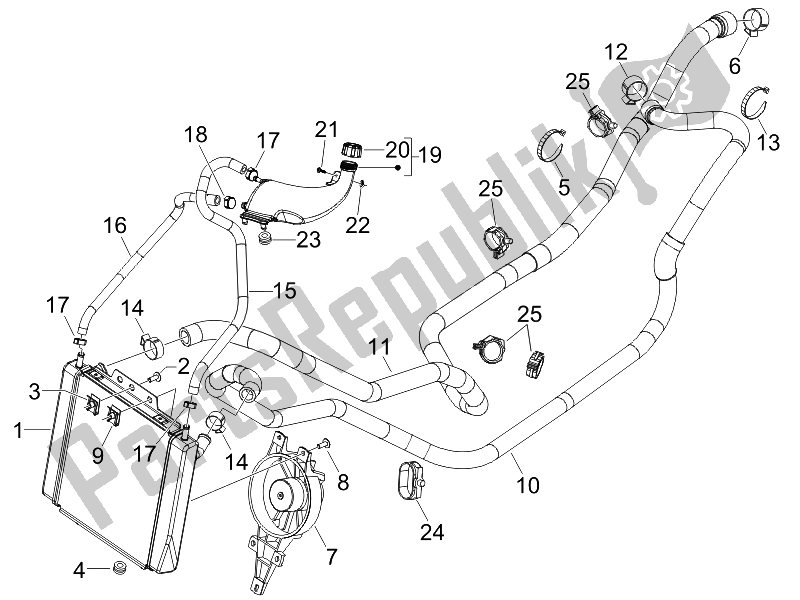 Tutte le parti per il Sistema Di Raffreddamento del Piaggio MP3 400 IE 2007