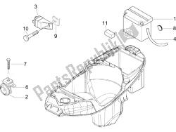 Remote control switches - Battery - Horn