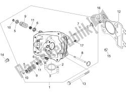 Head unit - Valve