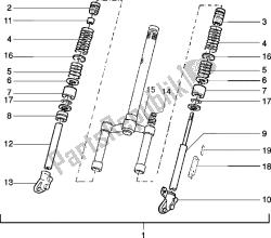 Steering column