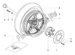 roue arrière