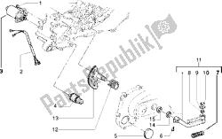 Palanca de arranque del motor de arranque