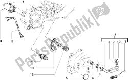 starthendel voor motorstarter