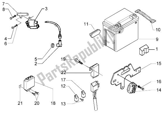 All parts for the Electrical Device-battery of the Piaggio X9 125 Evolution 2006