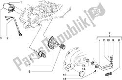 starthendel voor motorstarter