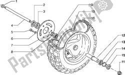 roue avant