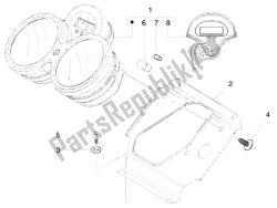 instrumenten ingesteld