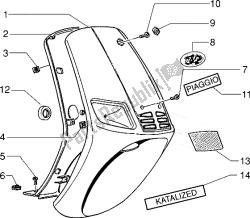 shieldren maschera