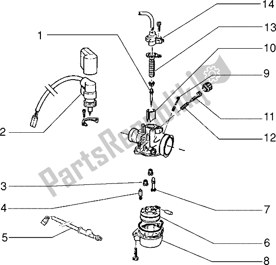 All parts for the Carburettor (2) of the Piaggio Skipperr 150 1996