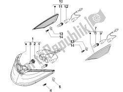 phares avant - clignotants