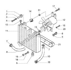 radiateur de liquide de refroidissement