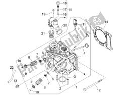 Head unit - Valve