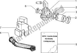 carburador