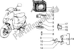 dispositivos eléctricos (3)