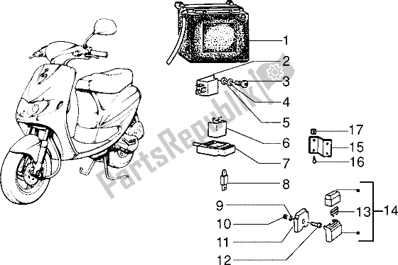 All parts for the Electrical Devices (3) of the Piaggio ZIP Fast Rider RST 50 1996