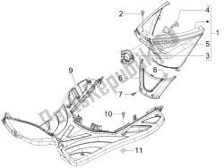 Central cover - Footrests