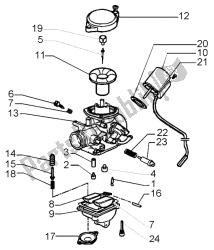 carburateur (2)