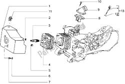 Cylinder head-cooling hood-inlet and induction pipe