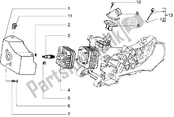 Toutes les pièces pour le Culasse-refroidissement Du Capot-entrée Et Tuyau D'induction du Piaggio Diesis 50 2004