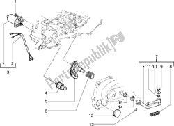 Starting motor-starter lever